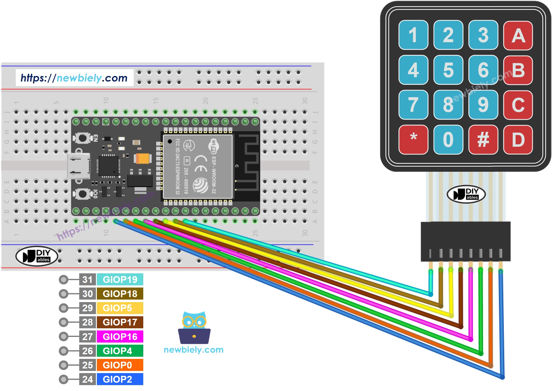 ESP32 마이크로파이썬 키패드 4x4 배선도