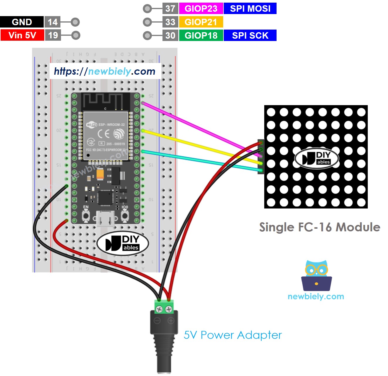 ESP32 마이크로파이썬 8x8 LED 매트릭스 fc-16 배선도