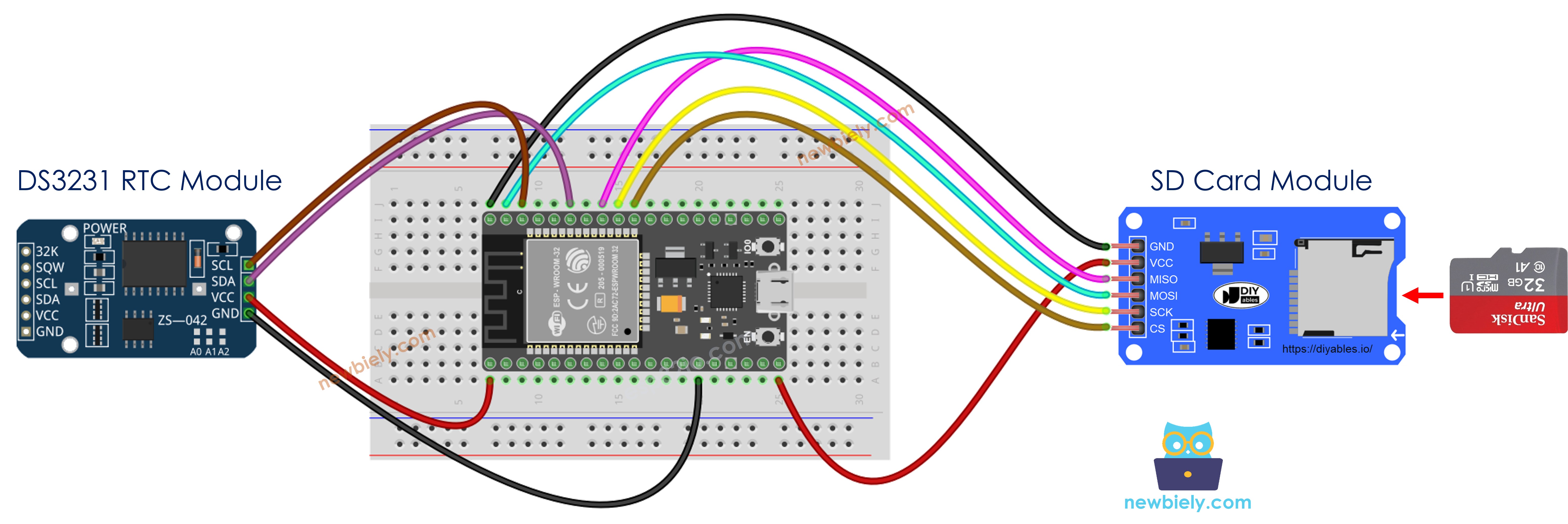ESP32 마이크로파이썬 마이크로 sd 카드 모듈 rtc 배선도