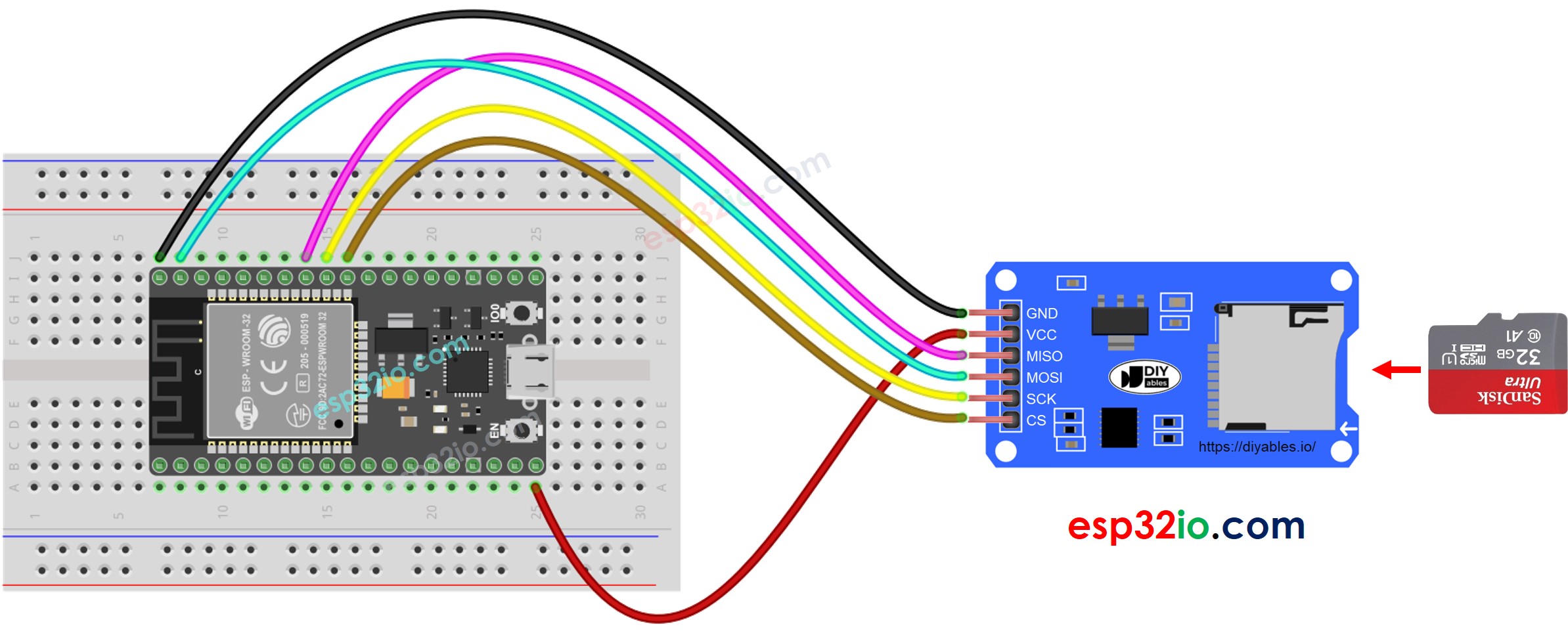 ESP32 마이크로파이썬 마이크로 sd 카드 모듈 배선도