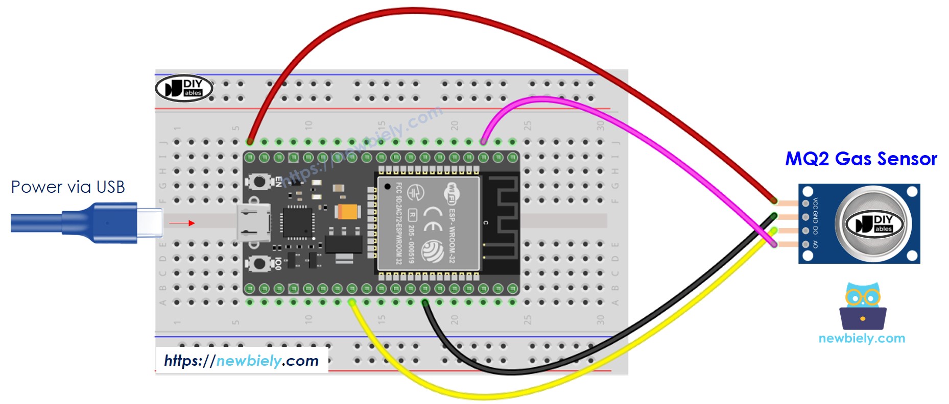 ESP32 마이크로파이썬 mq2 가스 센서 배선도