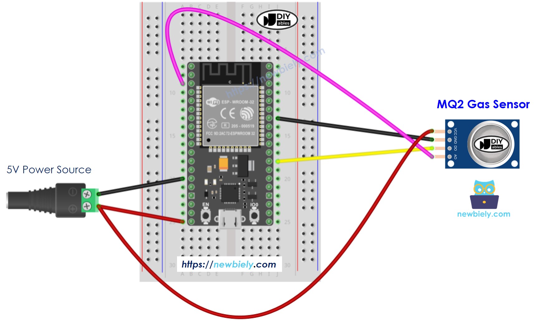 ESP32 마이크로파이썬 mq2 가스 센서 배선 지침