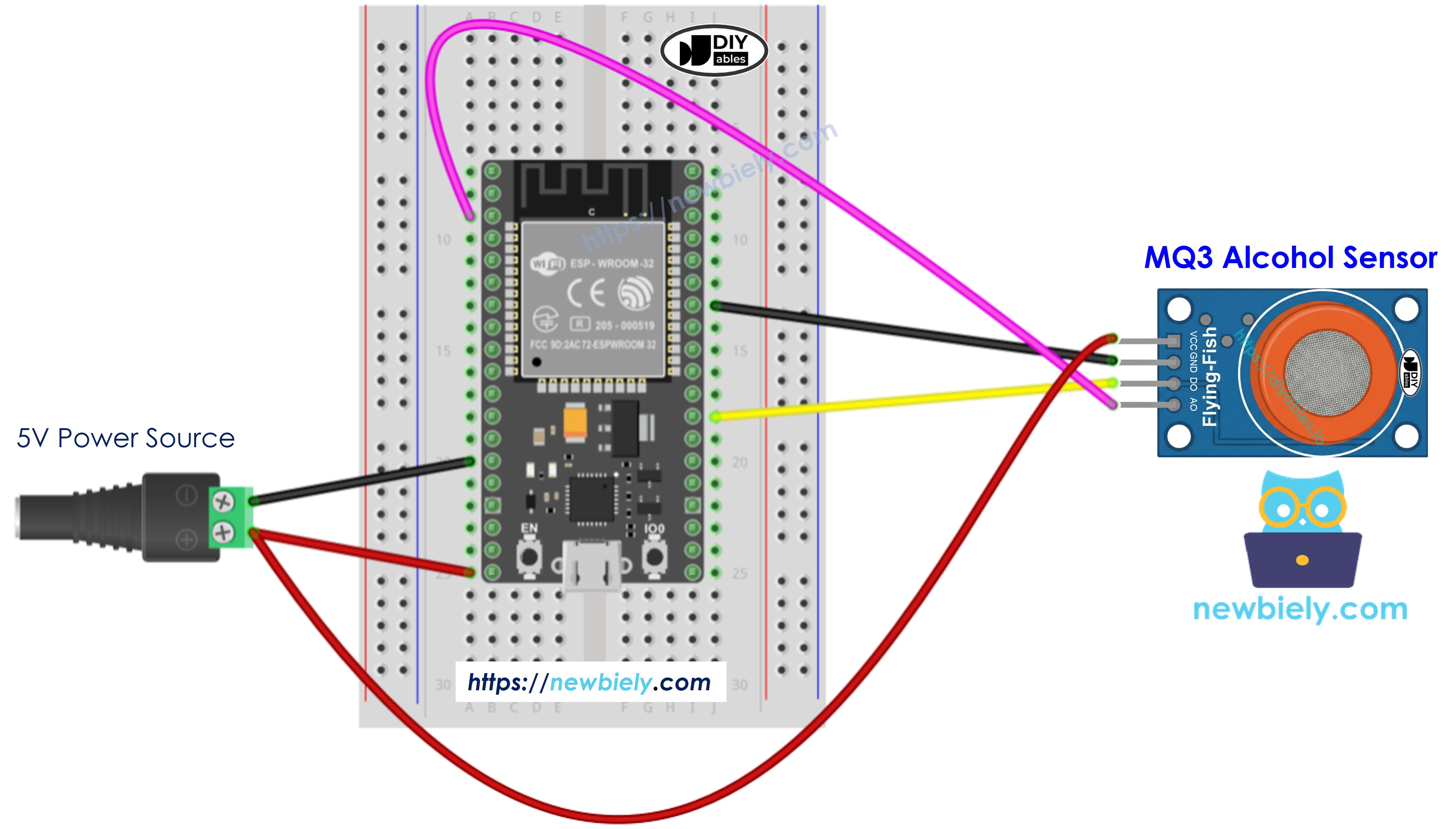 ESP32 mq3 알코올 센서 배선 안내