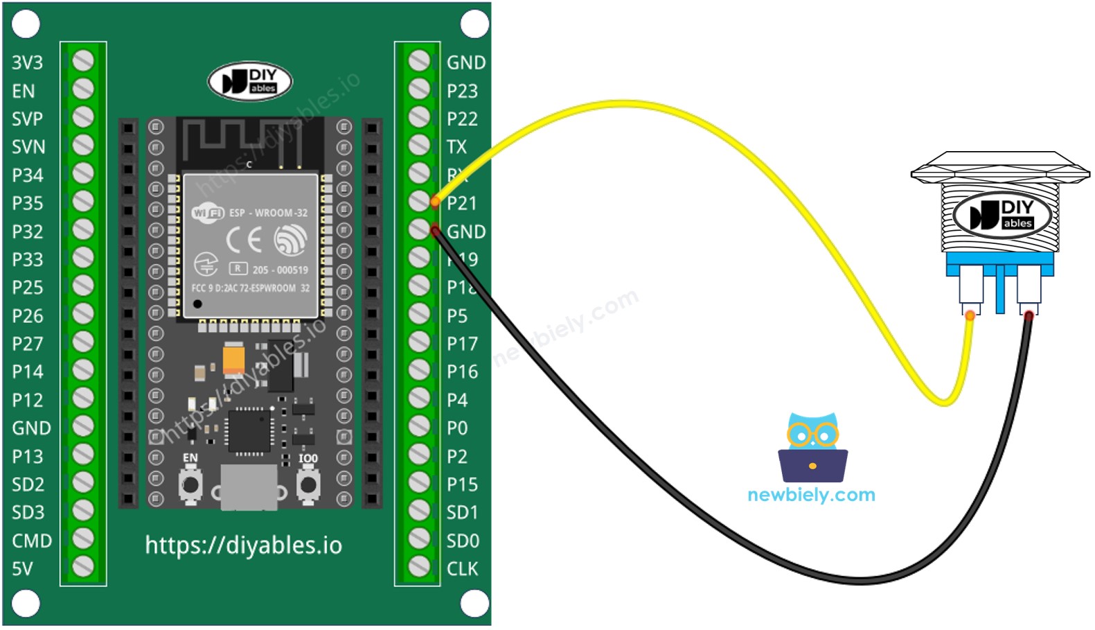 ESP32 마이크로파이썬 2핀 푸시 버튼 배선도