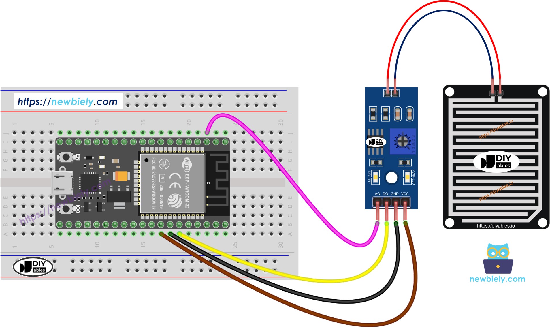 ESP32 마이크로파이썬 비 센서 배선도