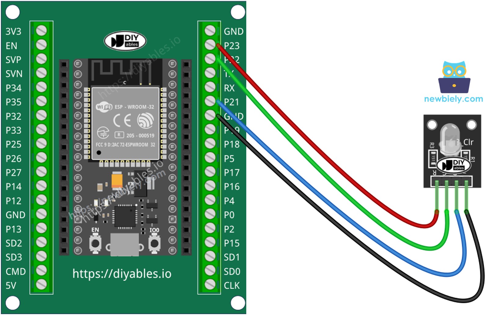 ESP32 마이크로파이썬 rgb LED 모듈 배선도