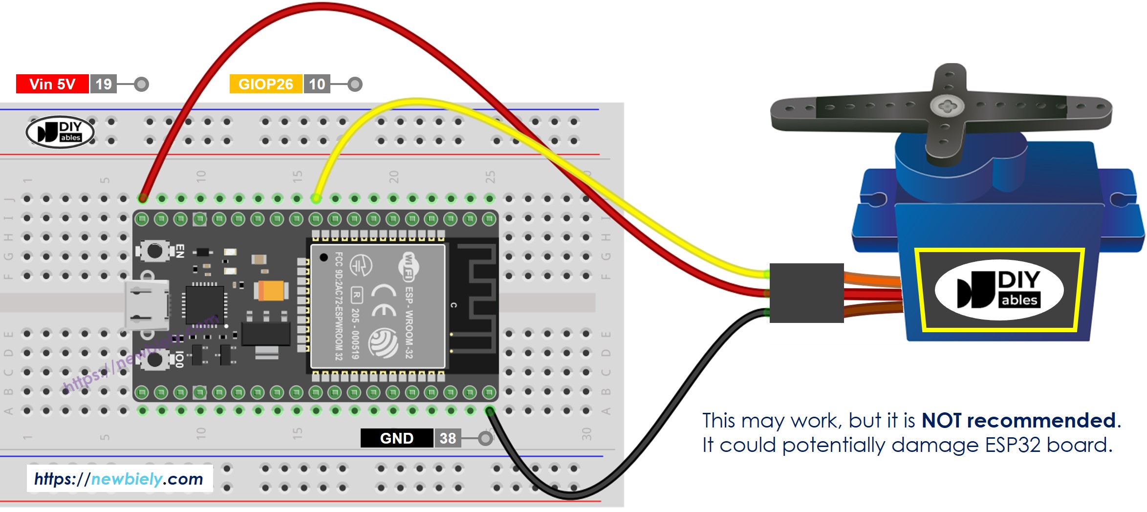 ESP32 마이크로파이썬 서보 배선 다이어그램