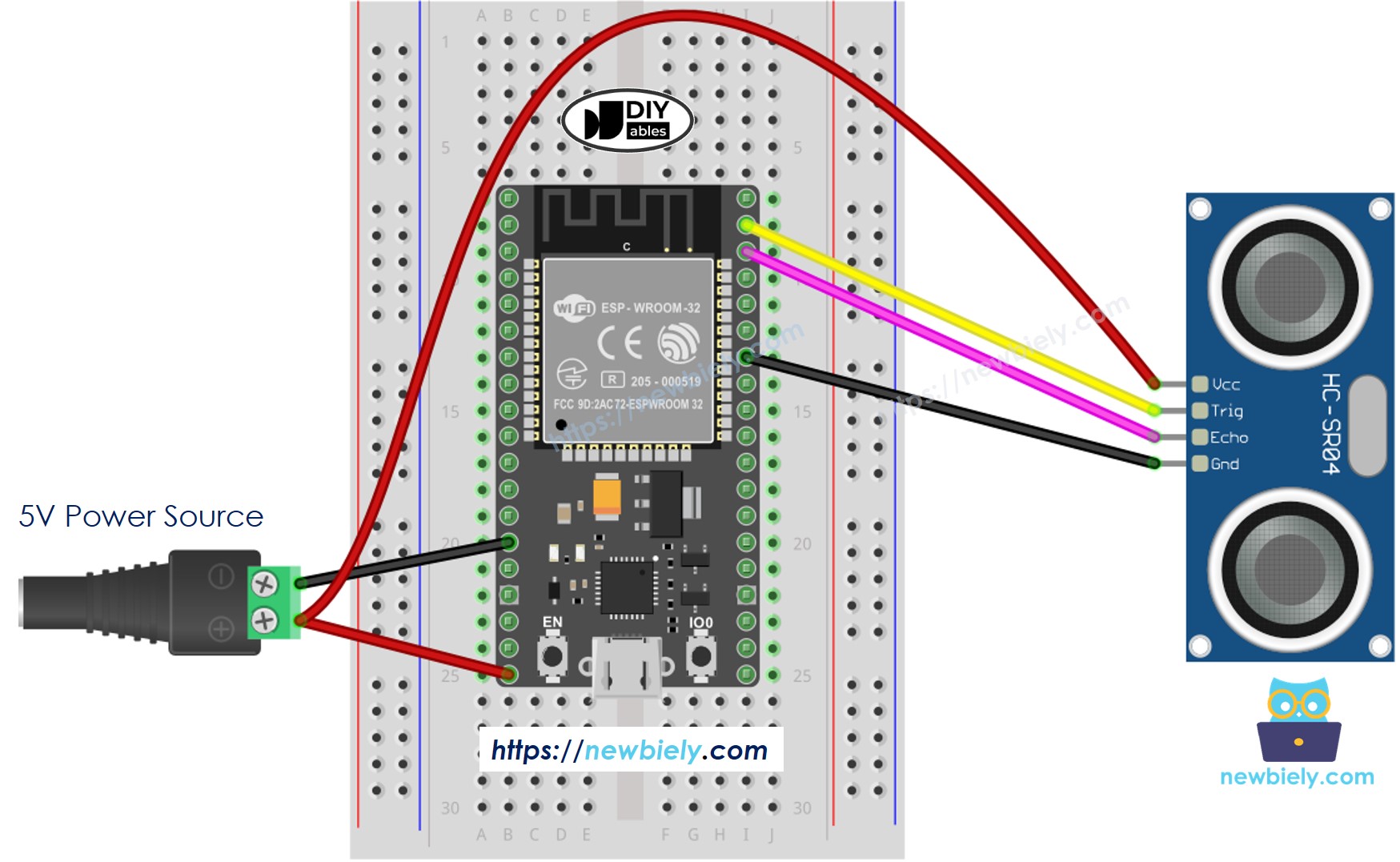 ESP32 마이크로파이썬 초음파 센서 배선도