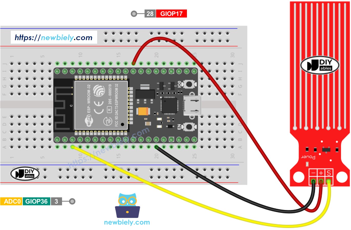 ESP32 마이크로파이썬 물 센서 배선도