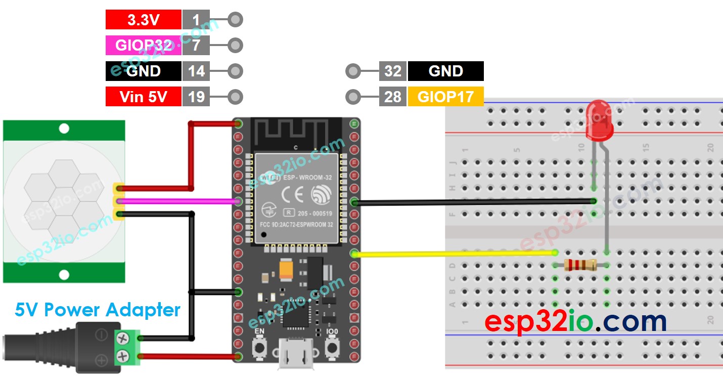 ESP32 Motion Sensor LED Wiring Diagram 5v power adapter