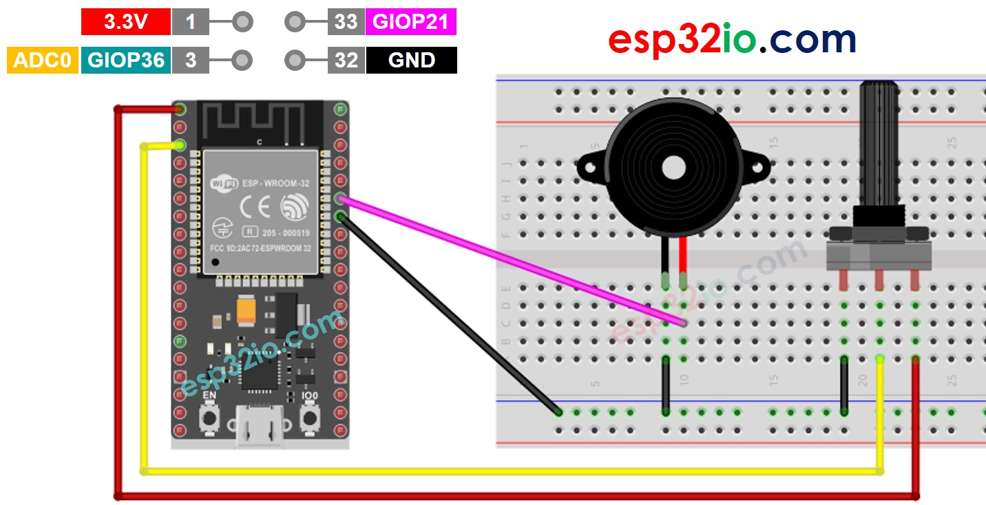 ESP32 Potentiometer Piezo Buzzer Wiring Diagram