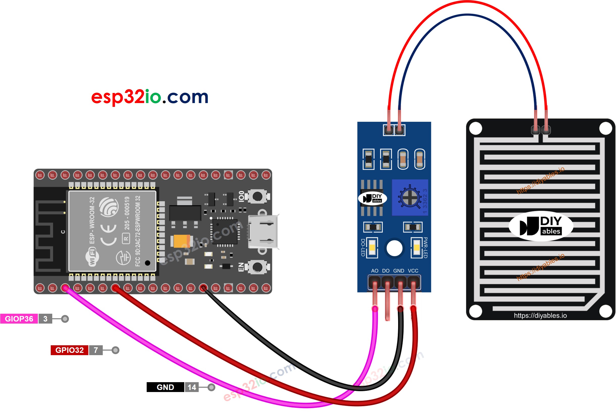 ESP32 rain detection wiring diagram