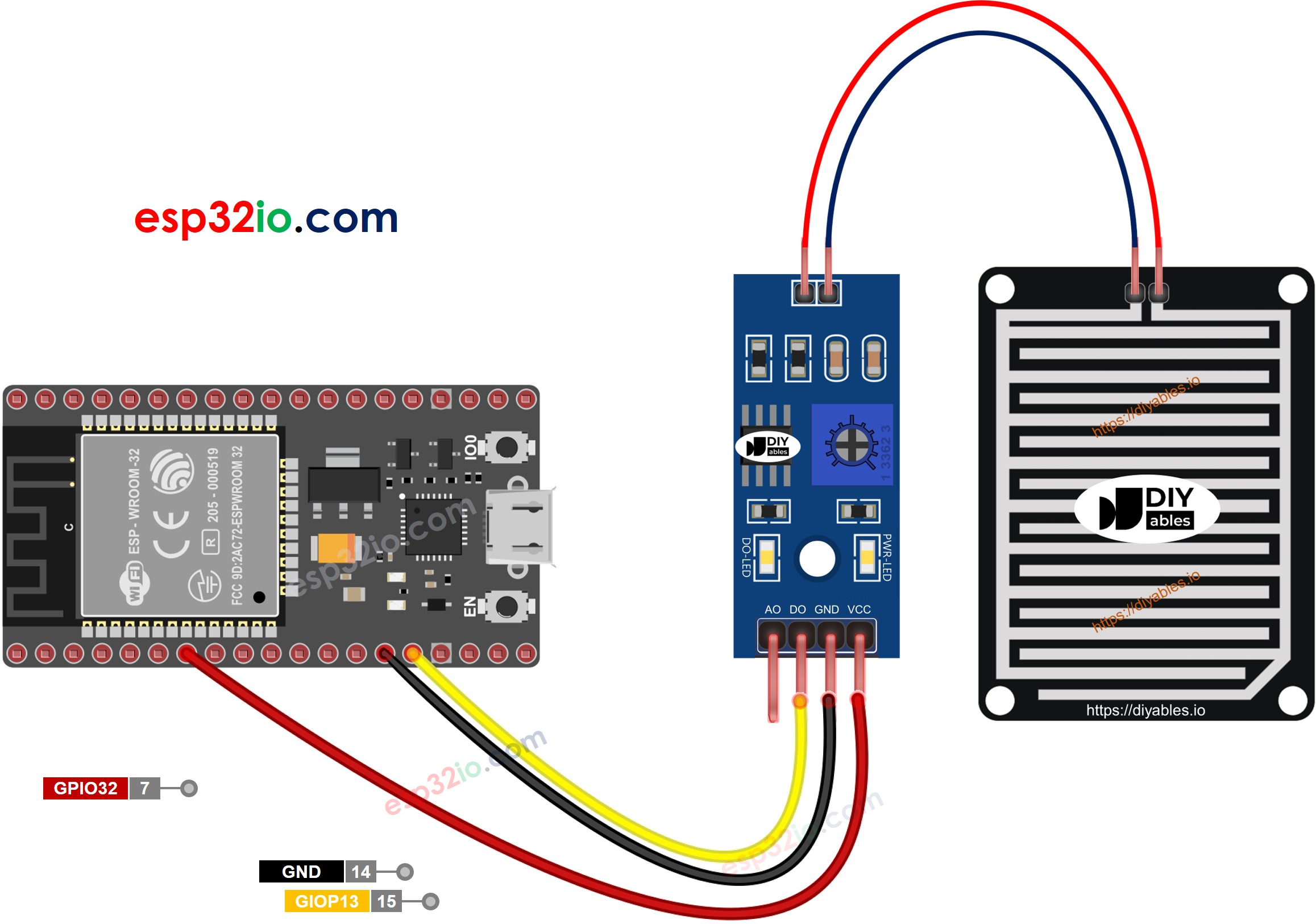 ESP32 rain sensor wiring diagram