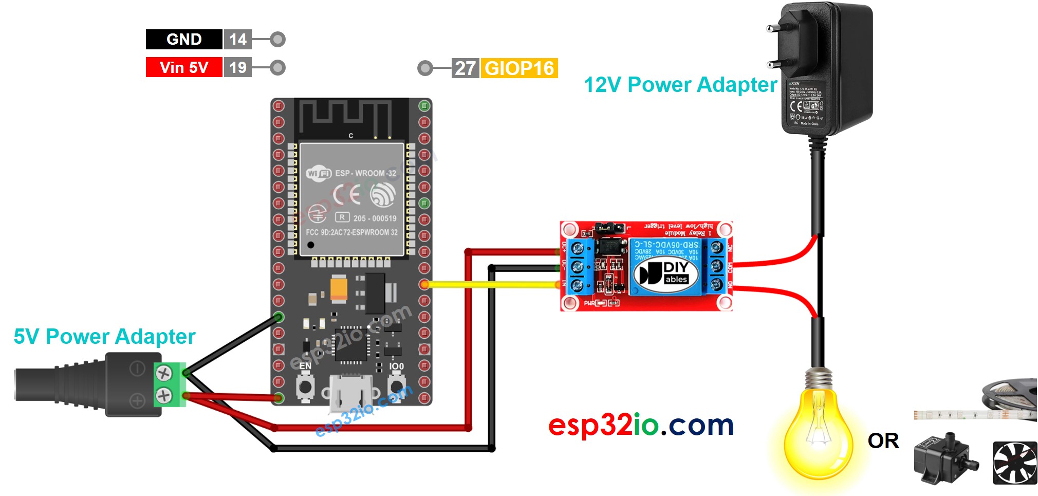 ESP32 Relay Wiring Diagram