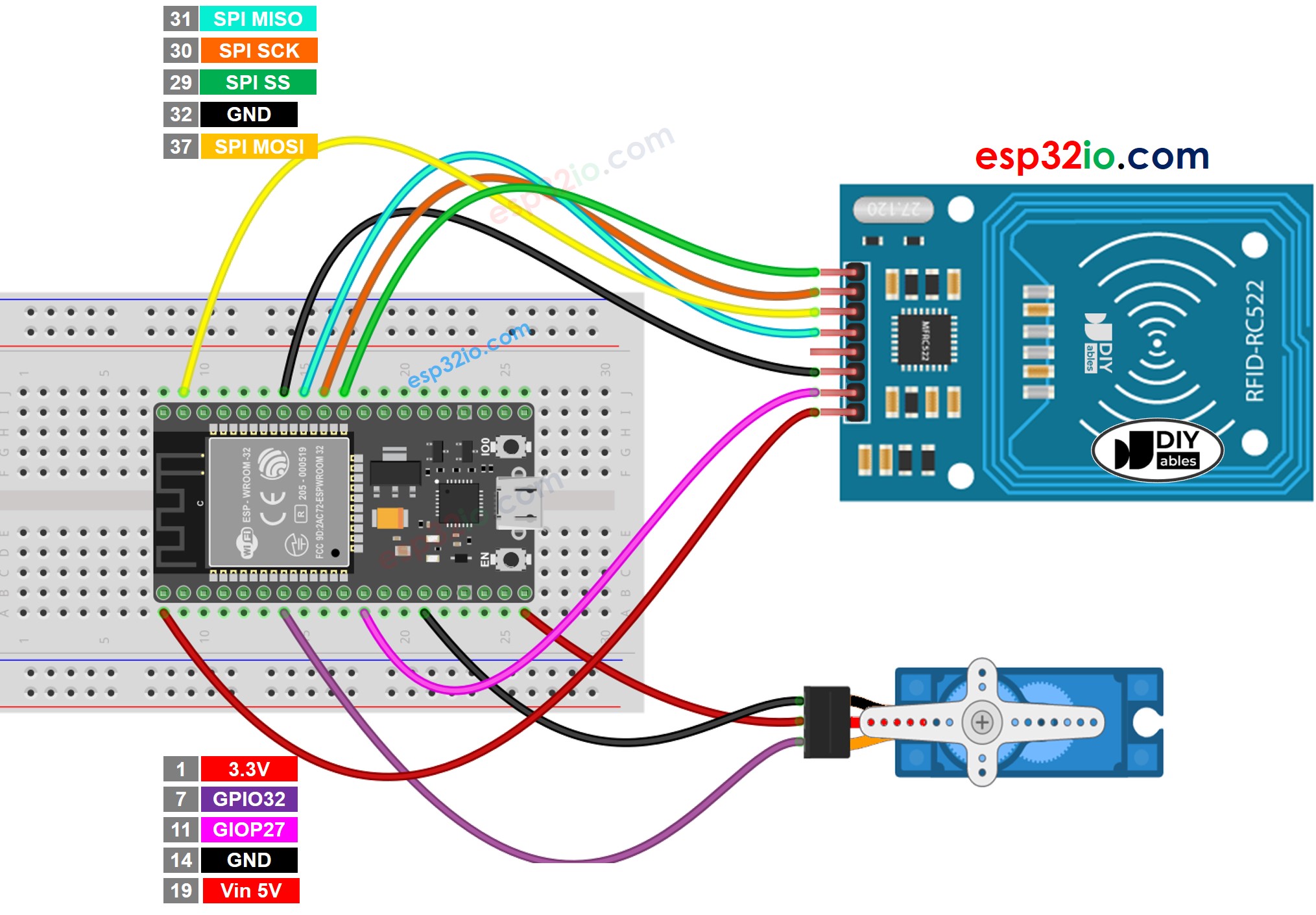 ESP32 RFID RC522 servo motor wiring diagram