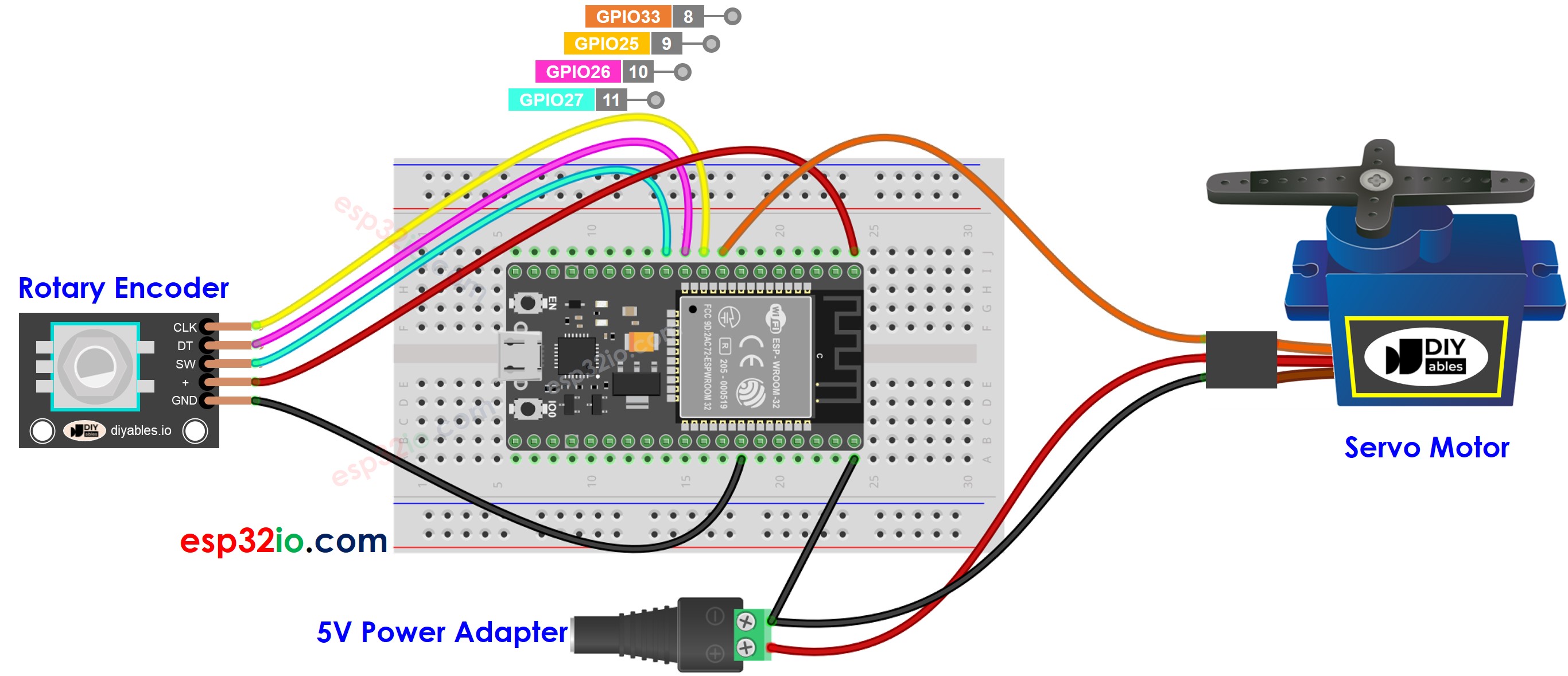 ESP32 Rotary Encoder Servo Motor Wiring Diagram