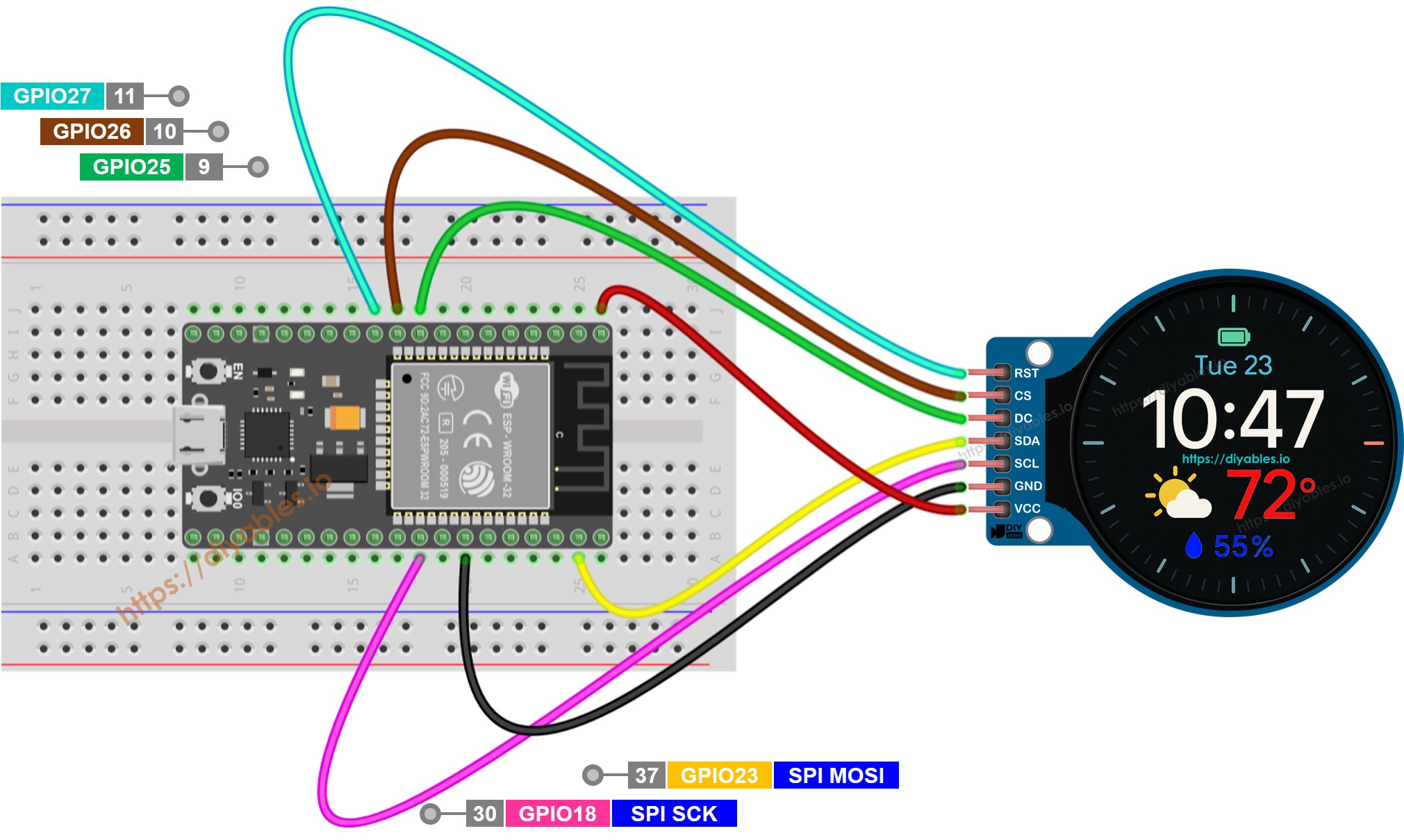 ESP32 1.28인치 원형 tft lcd 디스플레이 배선도