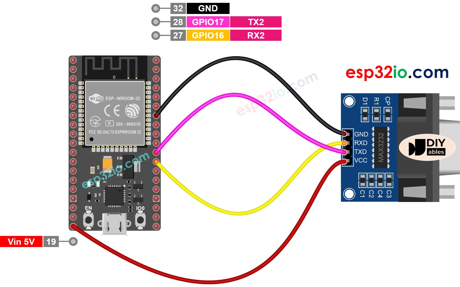 ESP32 TTL to RS232 Wiring Diagram