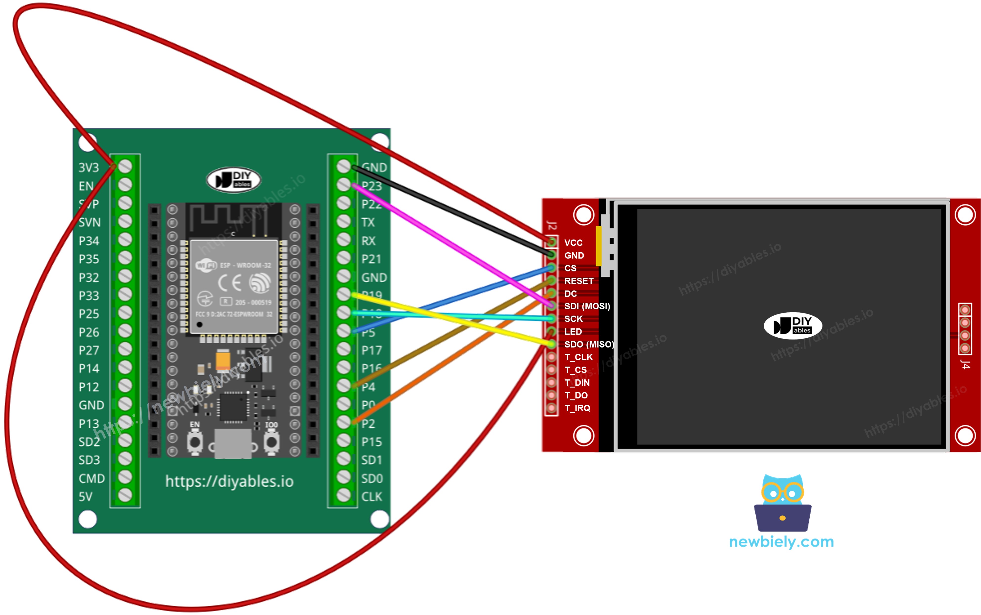 스크류 터미널 블록을 사용한 터치 없는 ESP32 tft spi 디스플레이 배선 다이어그램