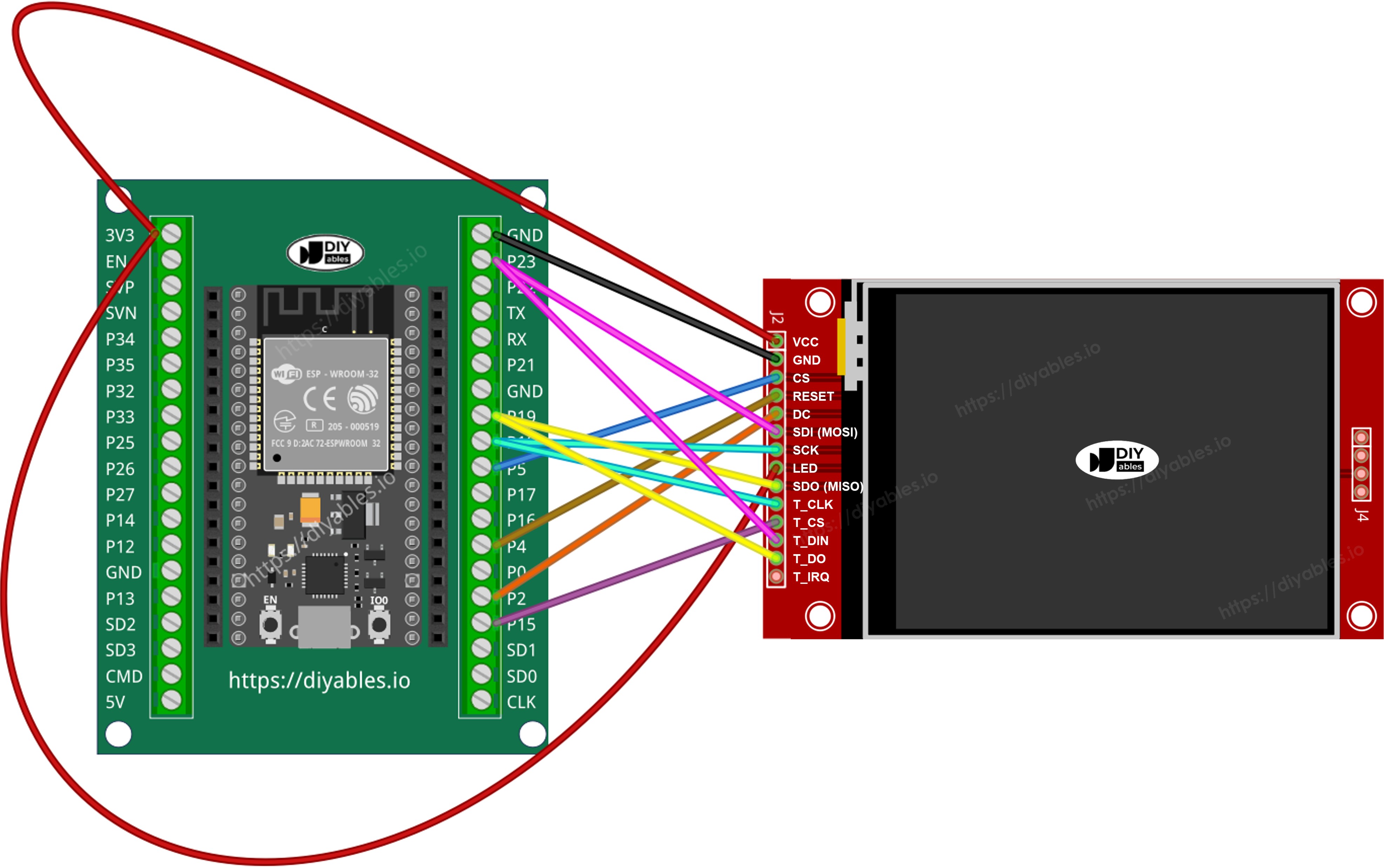 스크류 터미널 블록을 사용한 터치 포함 ESP32 tft spi 디스플레이 배선 다이어그램