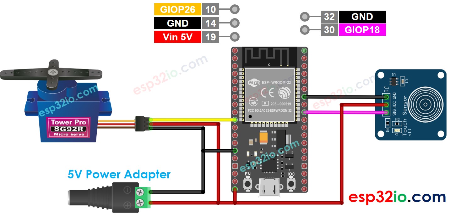 ESP32 Touch Sensor Servo Motor Wiring Diagram