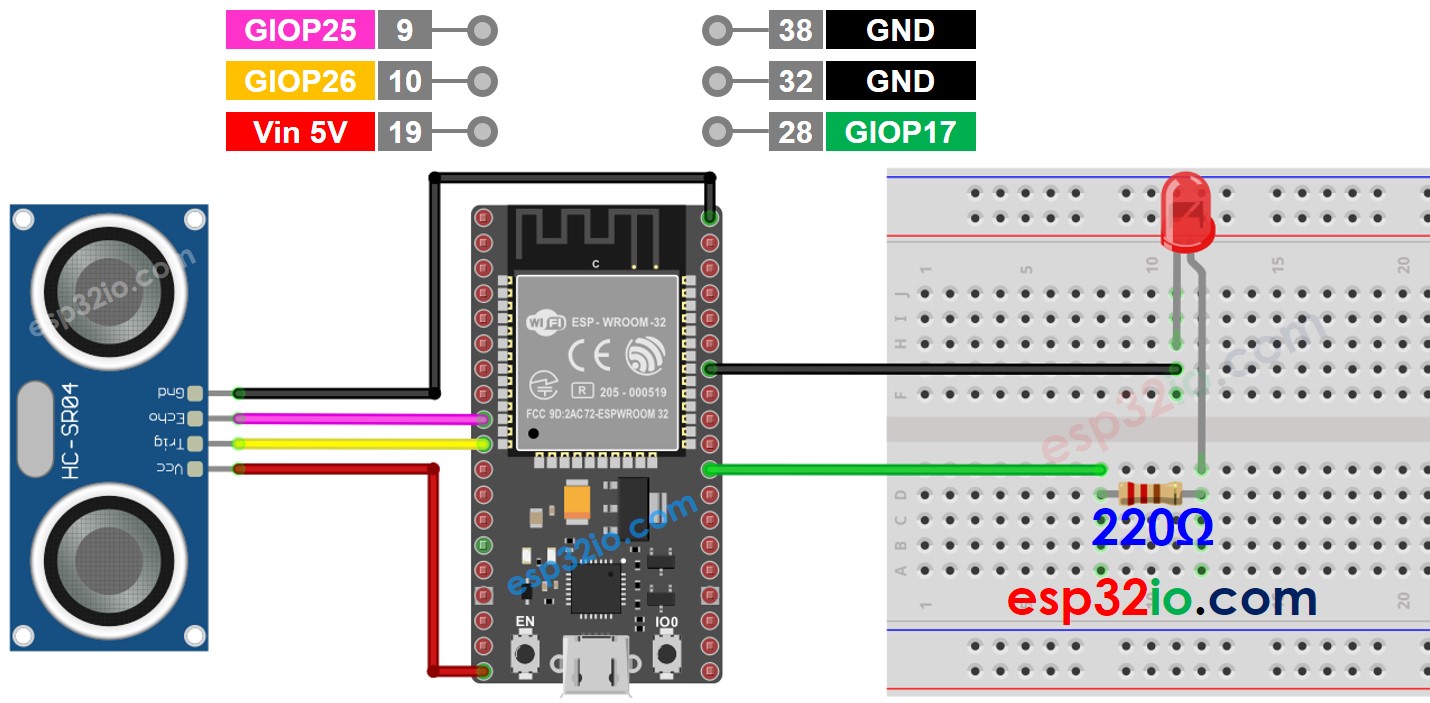 ESP32 Ultrasonic Sensor LED Wiring Diagram