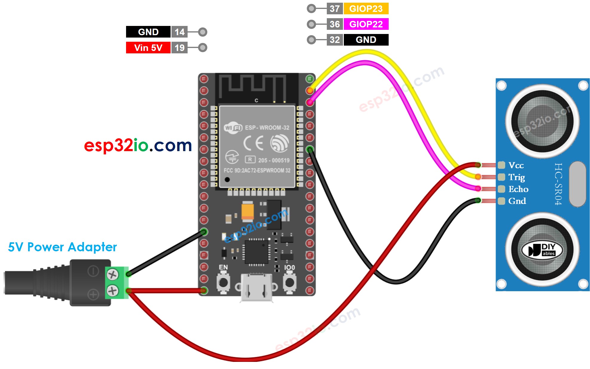 ESP32 Ultrasonic Sensor Wiring Diagram