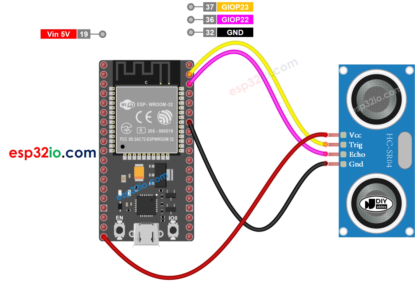 ESP32 Ultrasonic Sensor Wiring Diagram