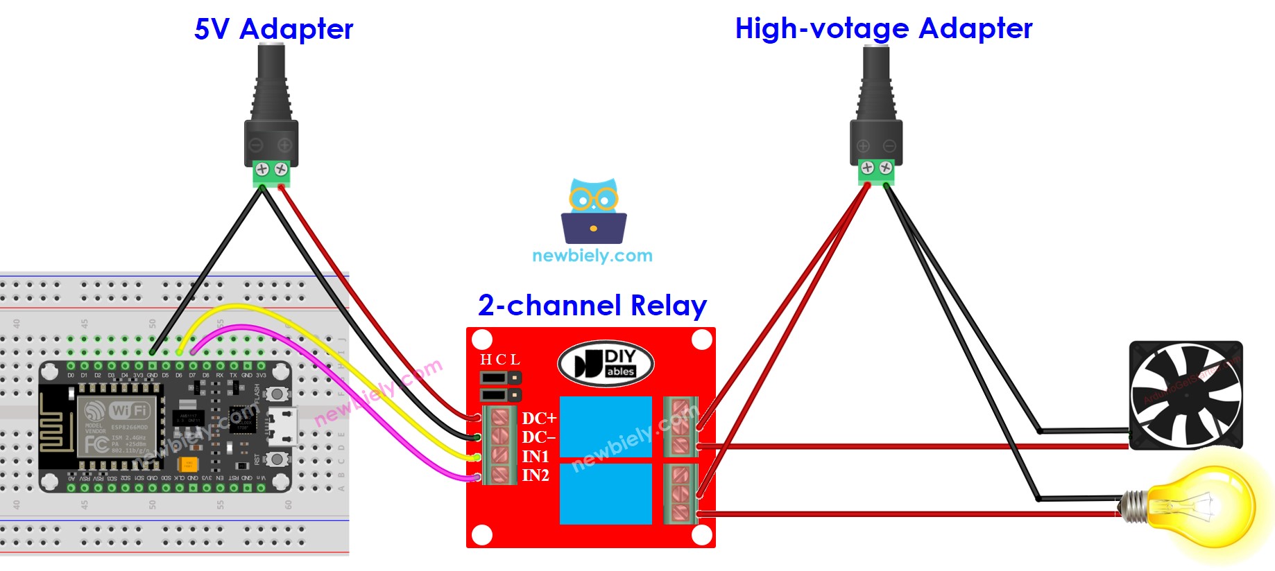 ESP8266 NodeMCU 2-channel relay module external power source wiring diagram