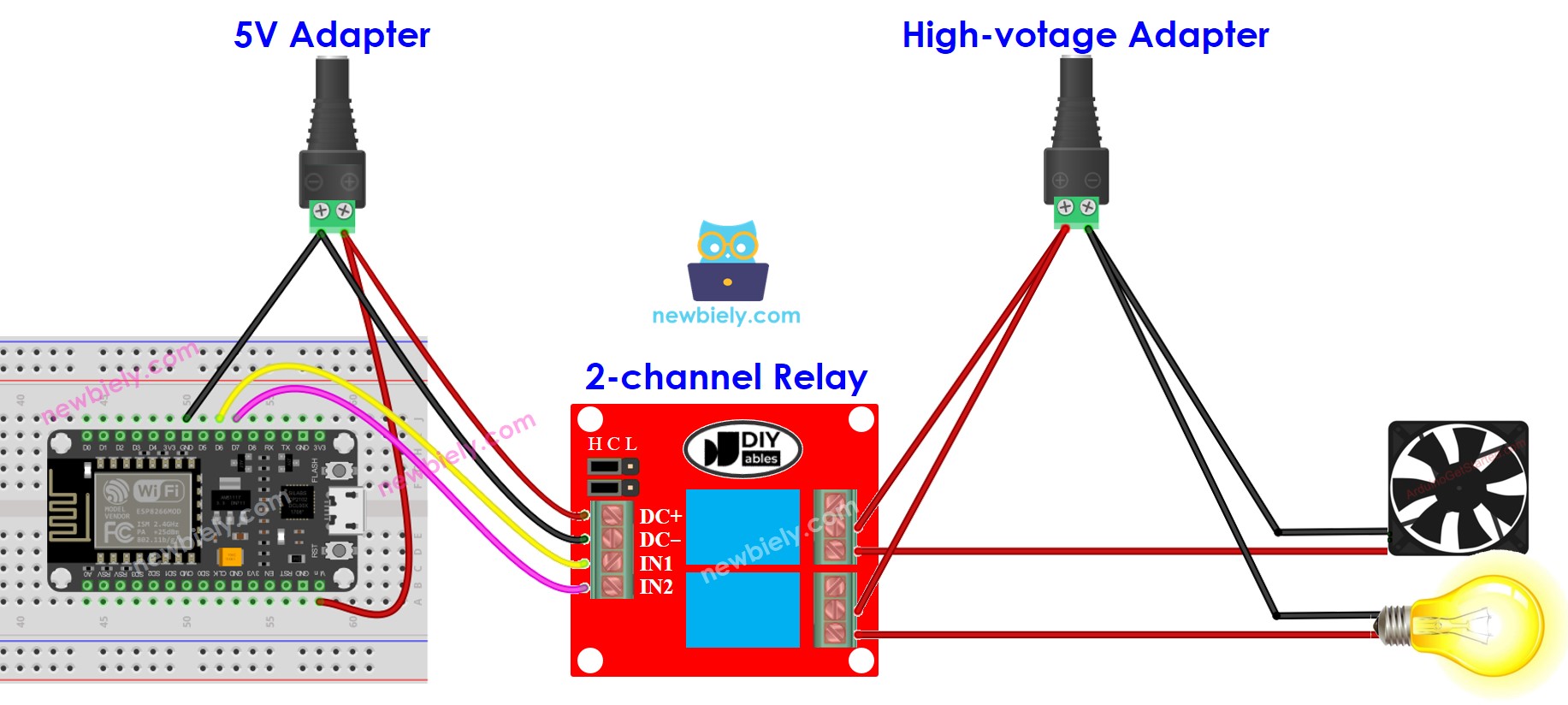 ESP8266 NodeMCU 2-channel relay module wiring diagram two power source