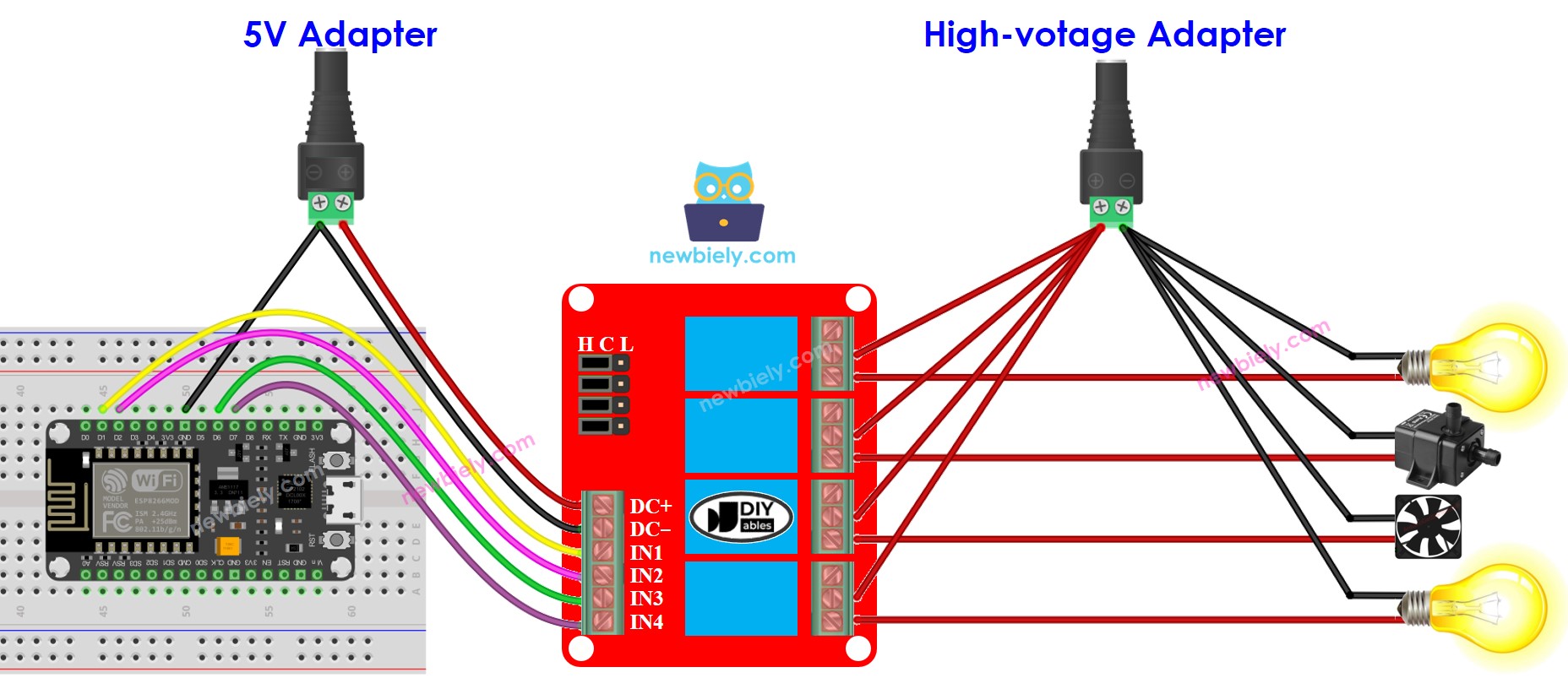 ESP8266 NodeMCU 4-channel relay module wiring diagram