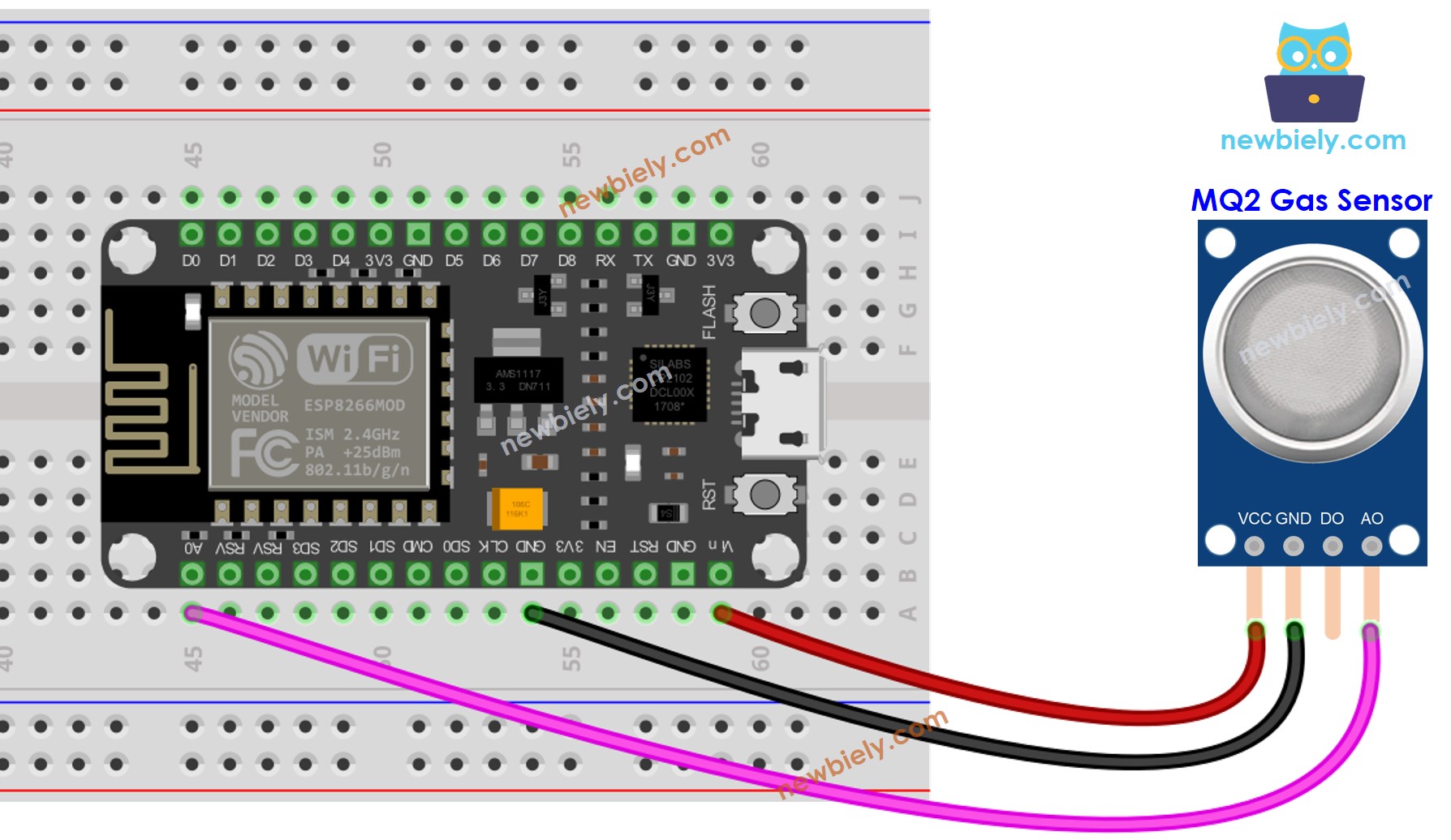 ESP8266 NodeMCU air quality wiring diagram