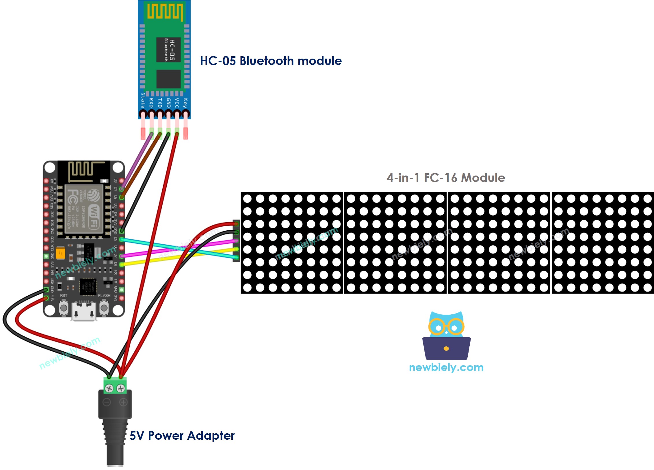 ESP8266 NodeMCU LED matrix display Bluetooth wiring diagram