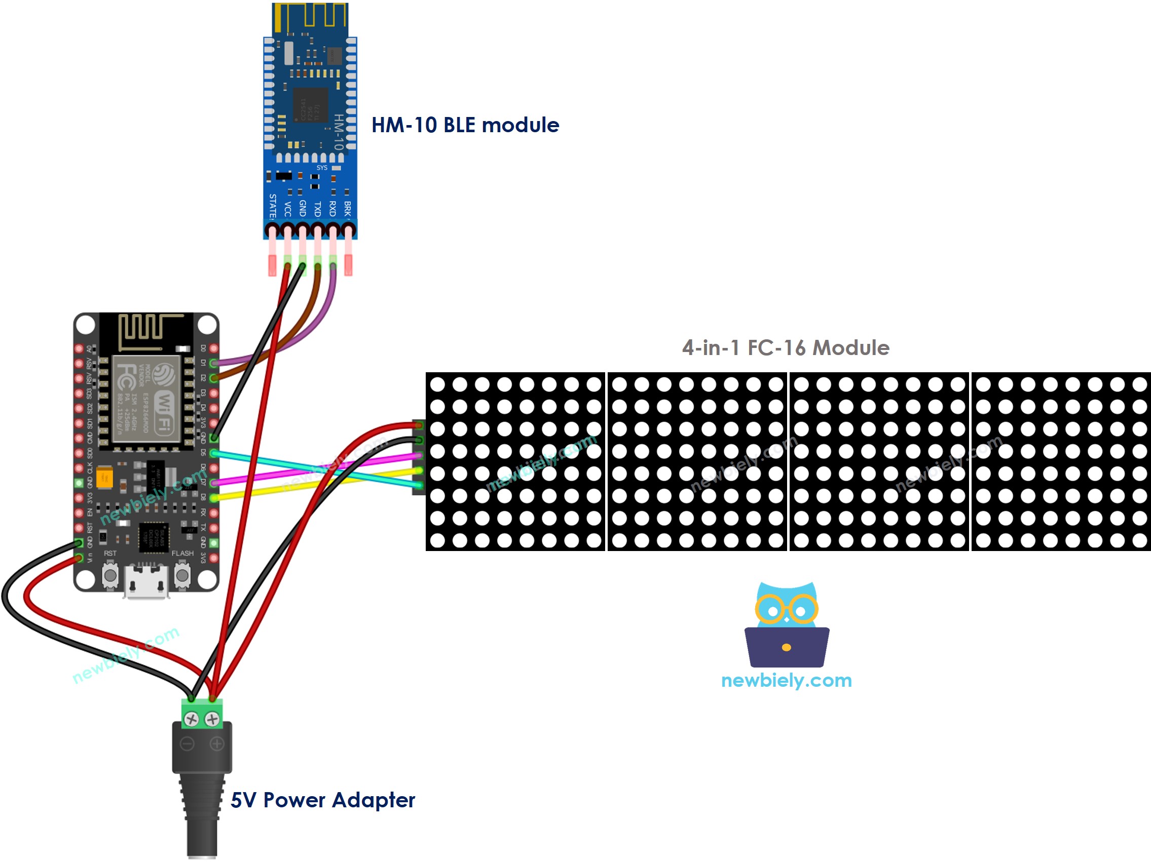 ESP8266 NodeMCU LED matrix display BLE wiring diagram