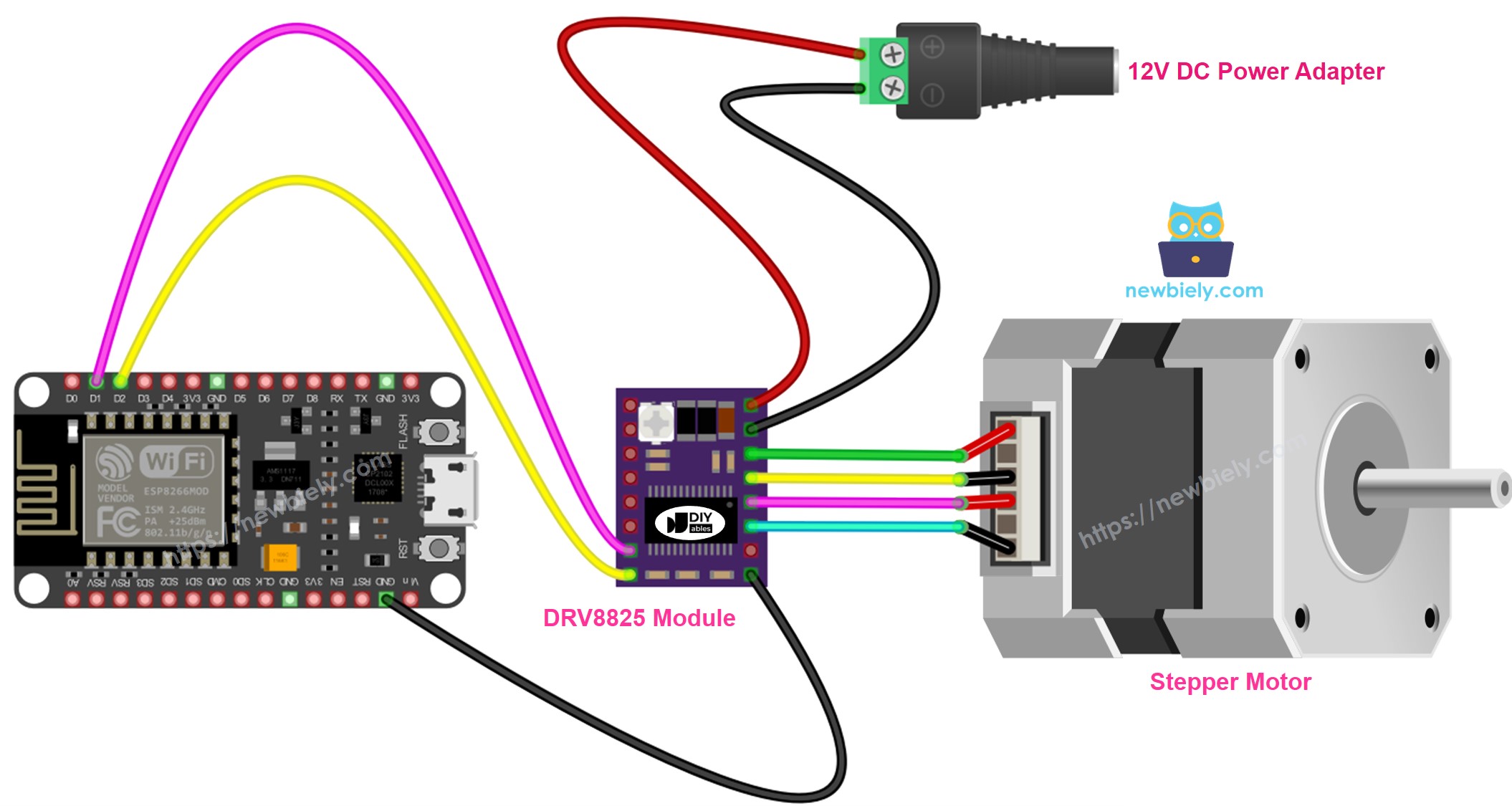 ESP8266 NodeMCU DRV8825 스테퍼 모터 드라이버 배선도