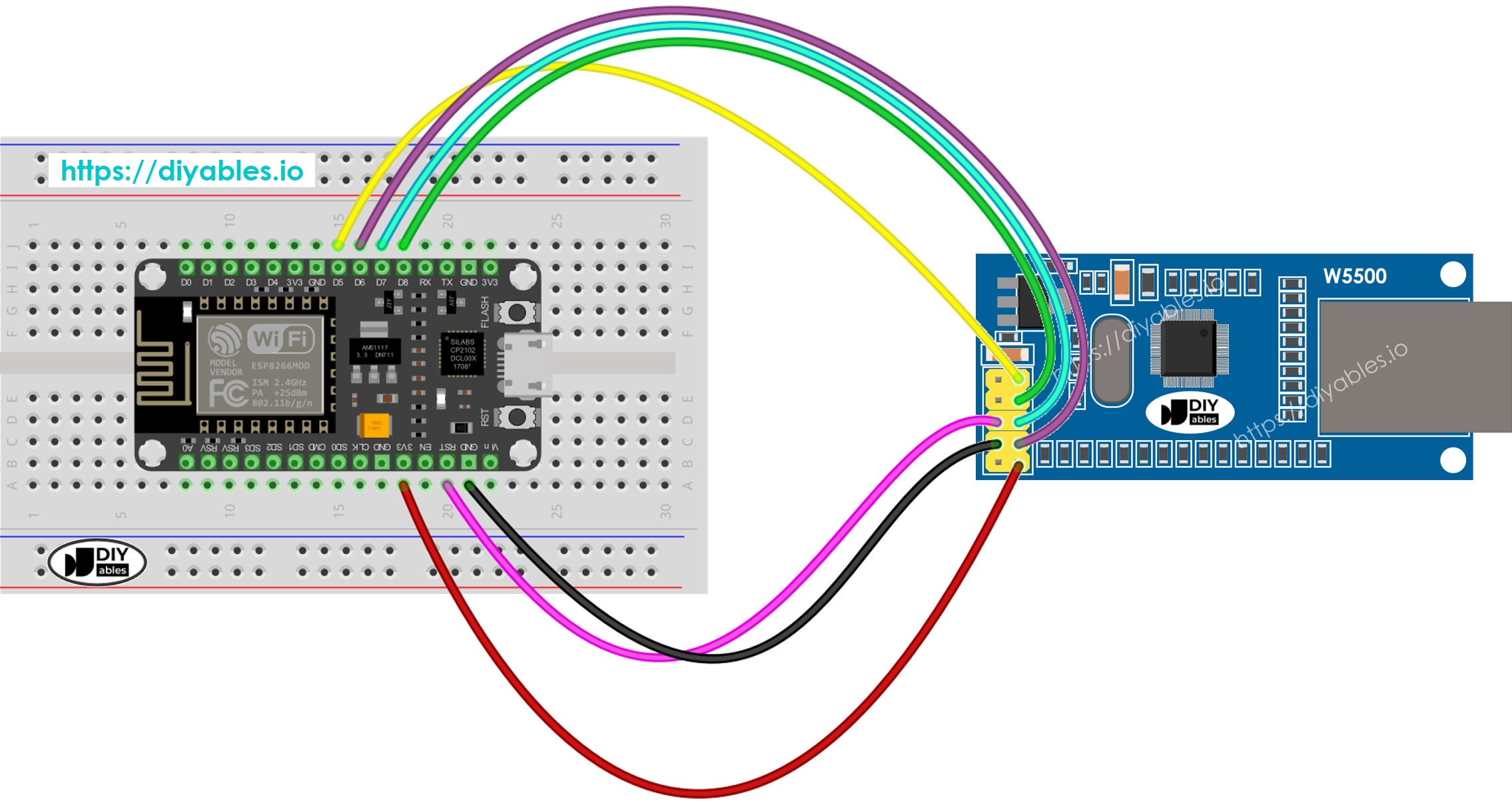 ESP8266 NodeMCU 이더넷 모듈 배선도