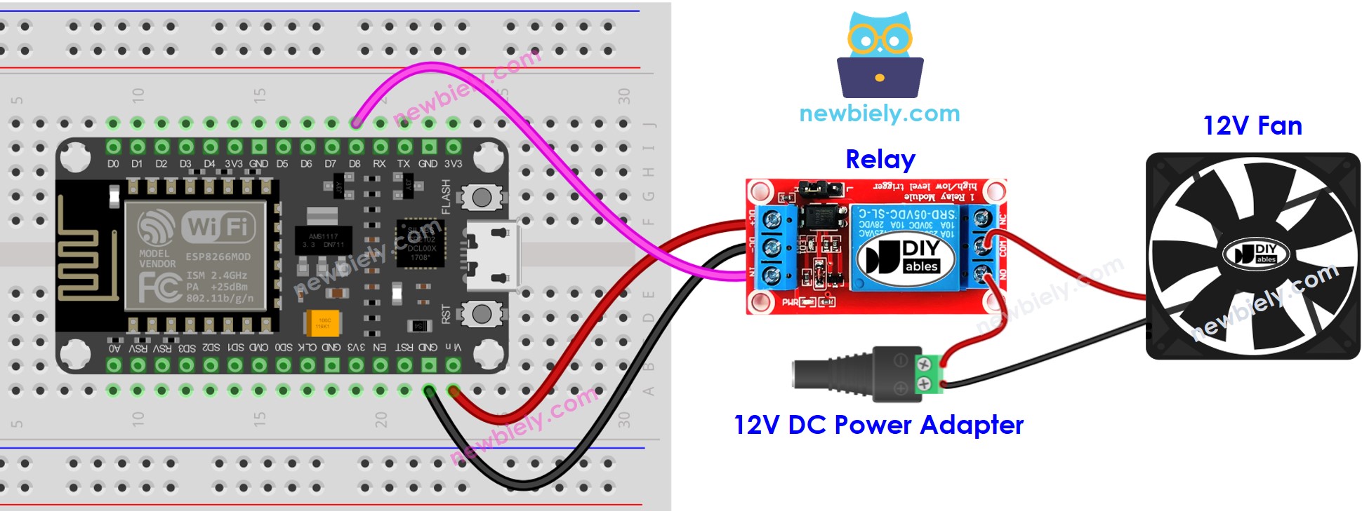 ESP8266 NodeMCU Fan wiring diagram