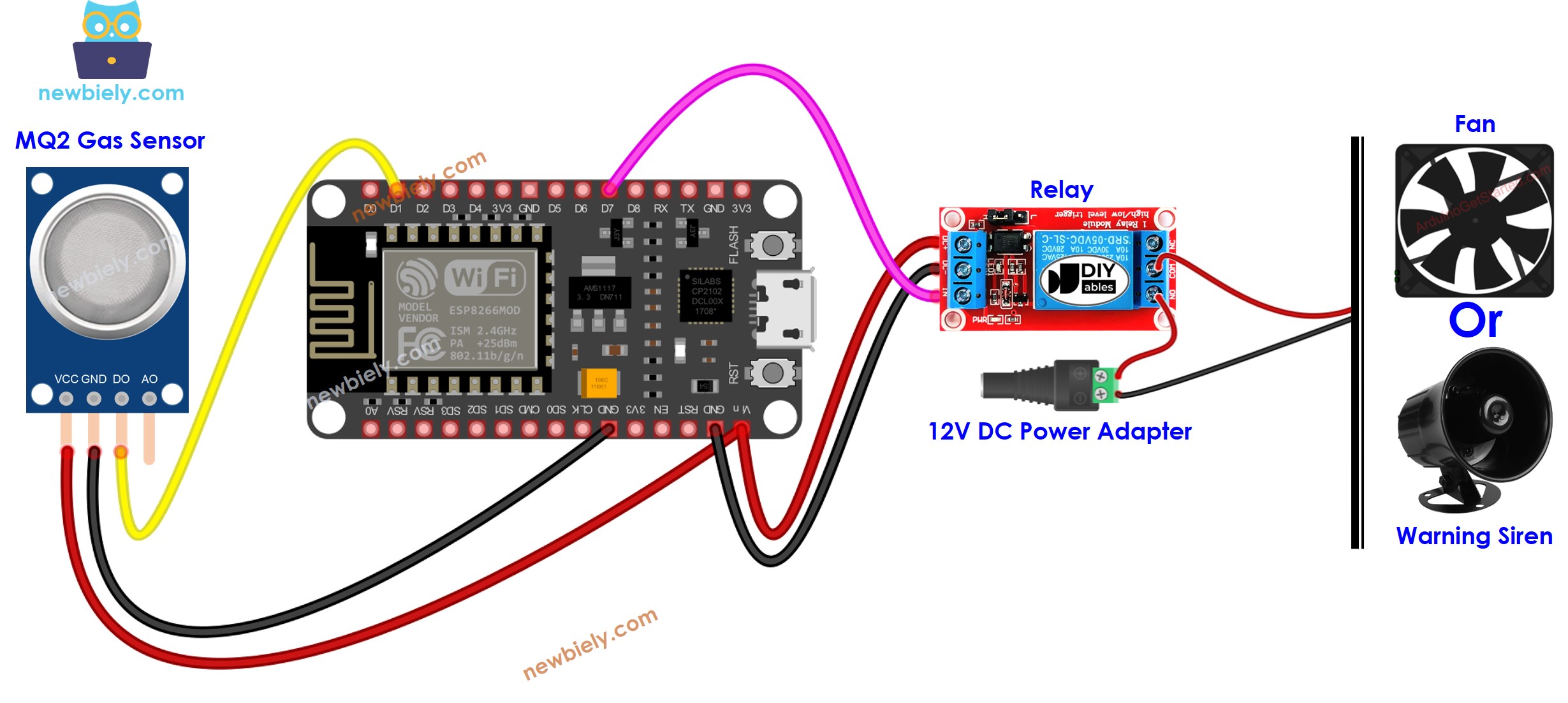 ESP8266 NodeMCU MQ2 Gas Sensor Relay Wiring Diagram