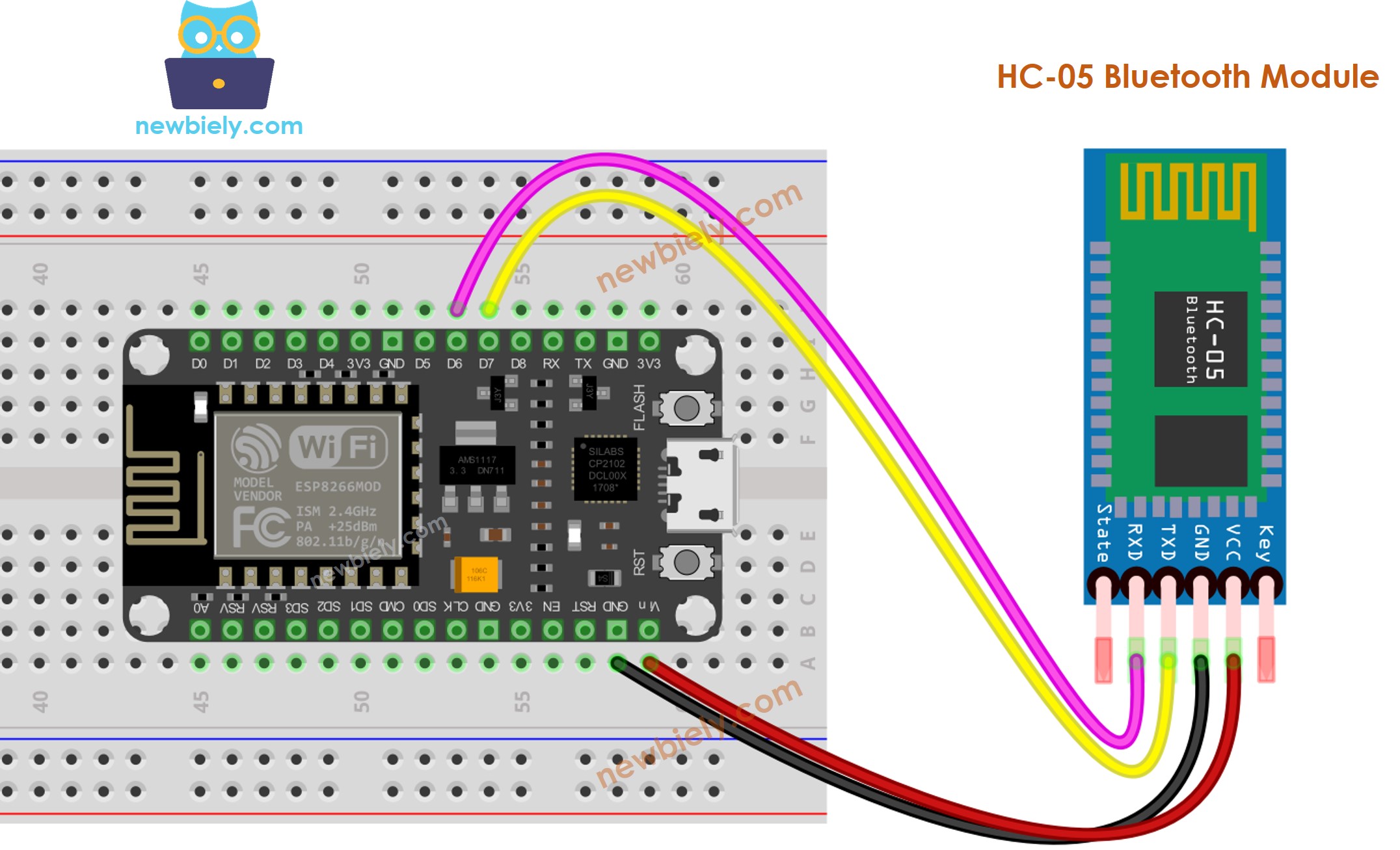 ESP8266 NodeMCU Bluetooth wiring diagram