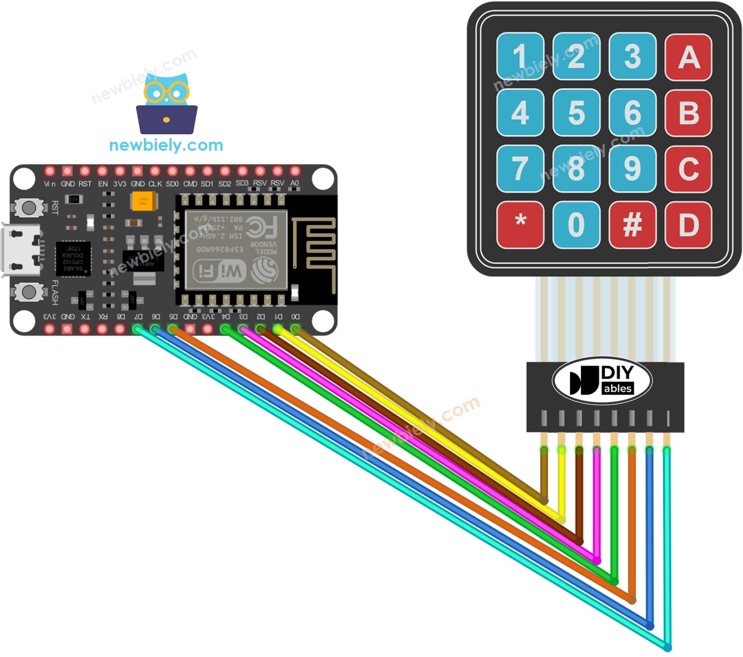 ESP8266 NodeMCU Keypad wiring diagram