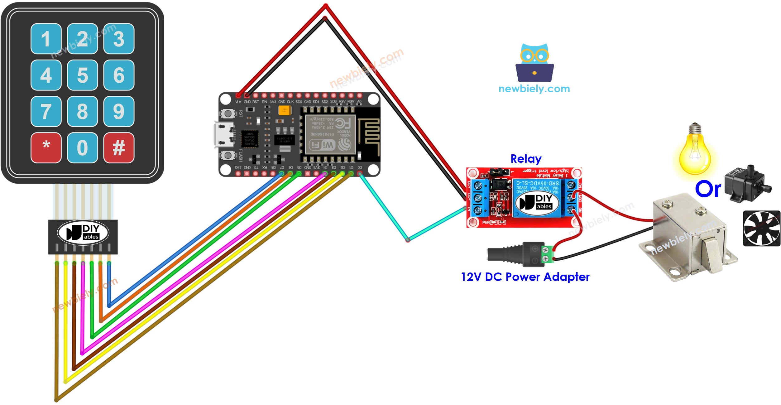 ESP8266 NodeMCU keypad relay wiring diagram