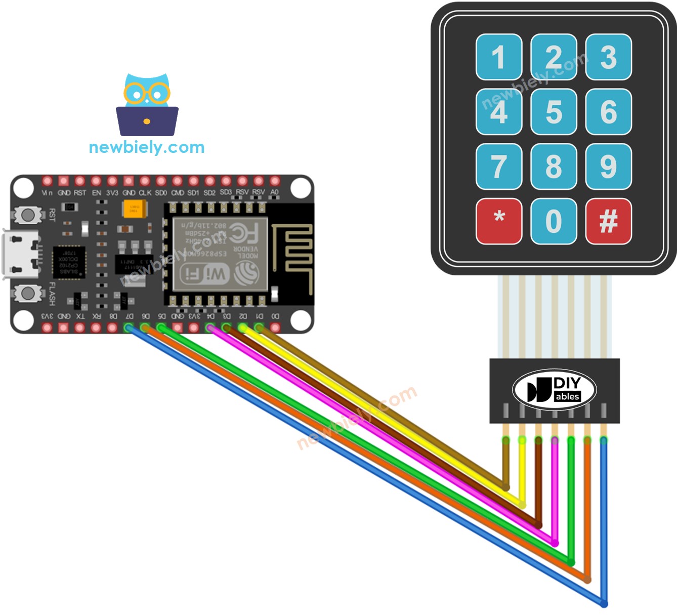 ESP8266 NodeMCU Keypad wiring diagram