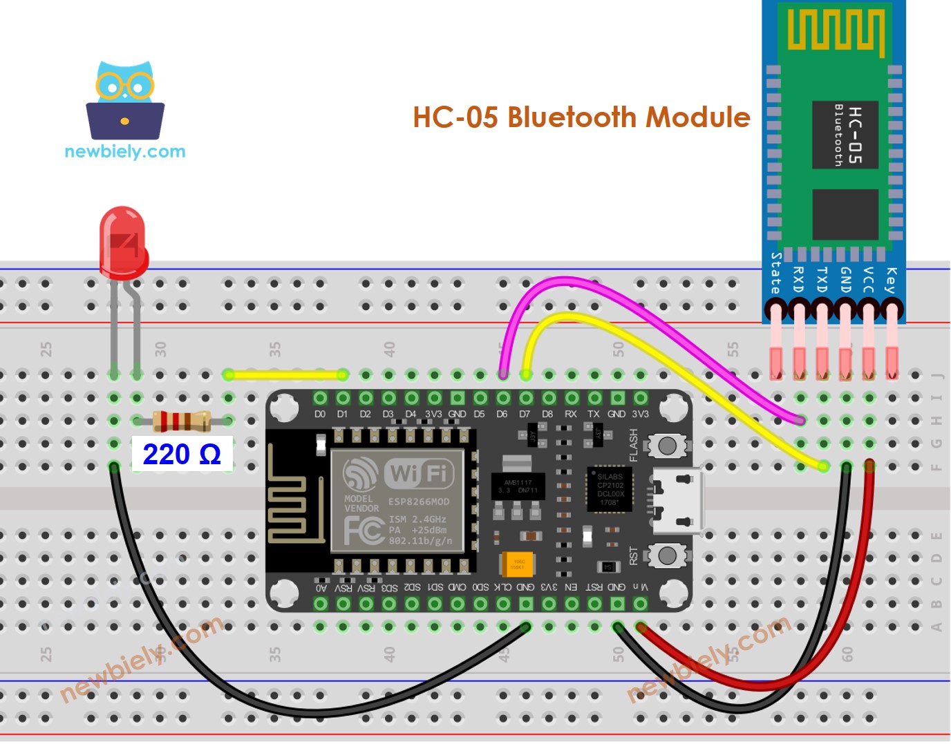 ESP8266 NodeMCU LED Bluetooth wiring diagram