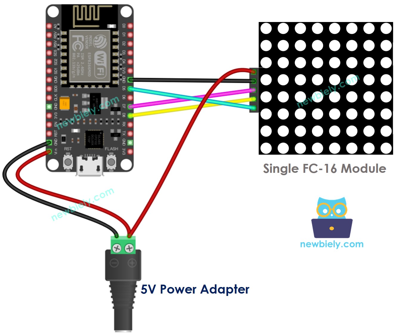 ESP8266 NodeMCU 8x8 LED matrix FC-16 wiring diagram