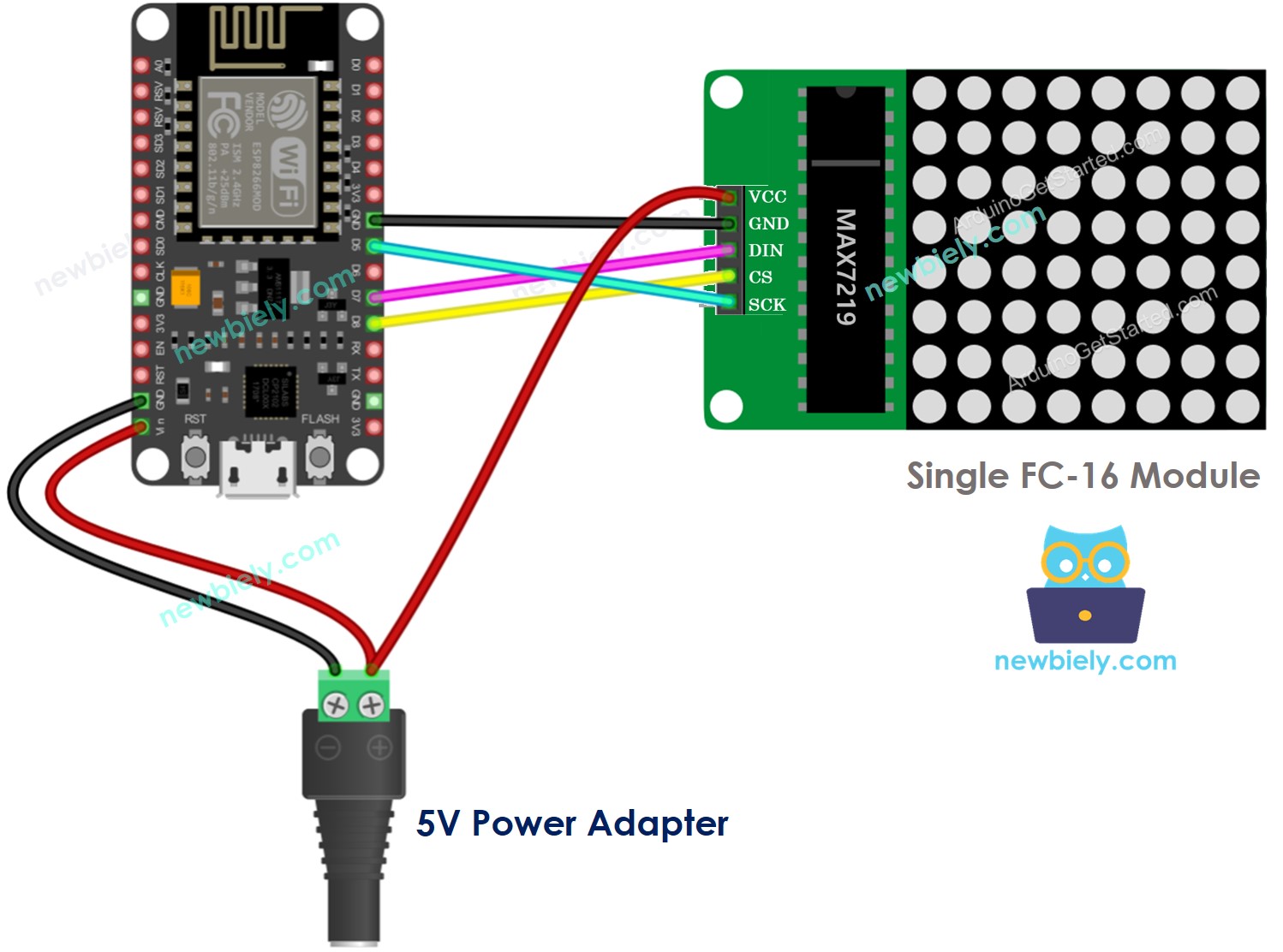 ESP8266 NodeMCU 8x8 LED matrix generic wiring diagram