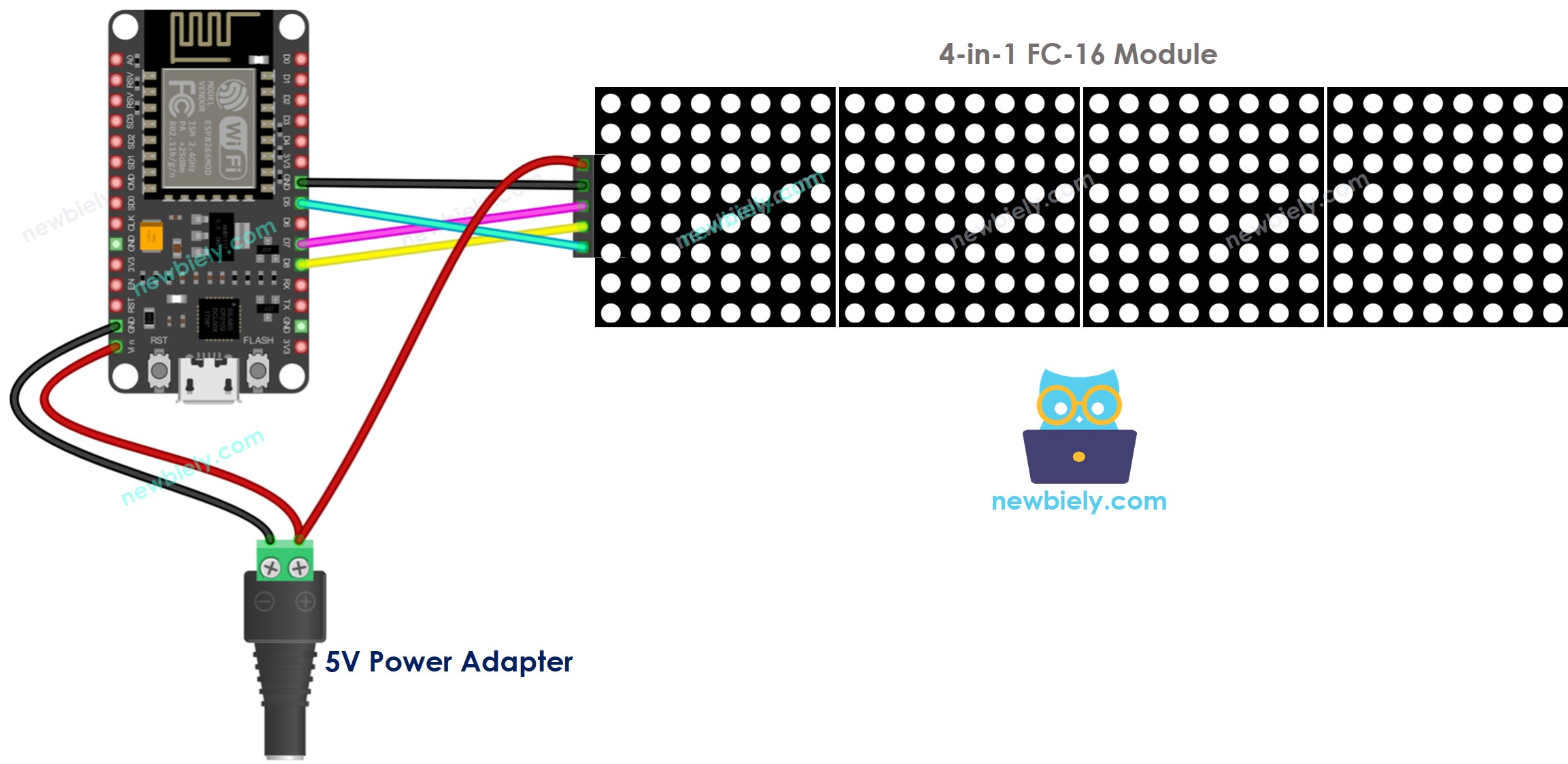 ESP8266 NodeMCU LED matrix display wiring diagram