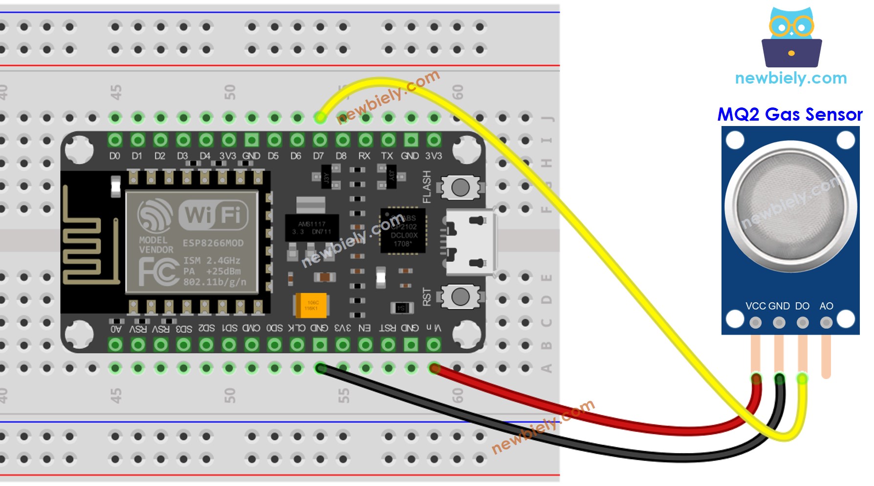 ESP8266 NodeMCU MQ2 gas sensor wiring diagram