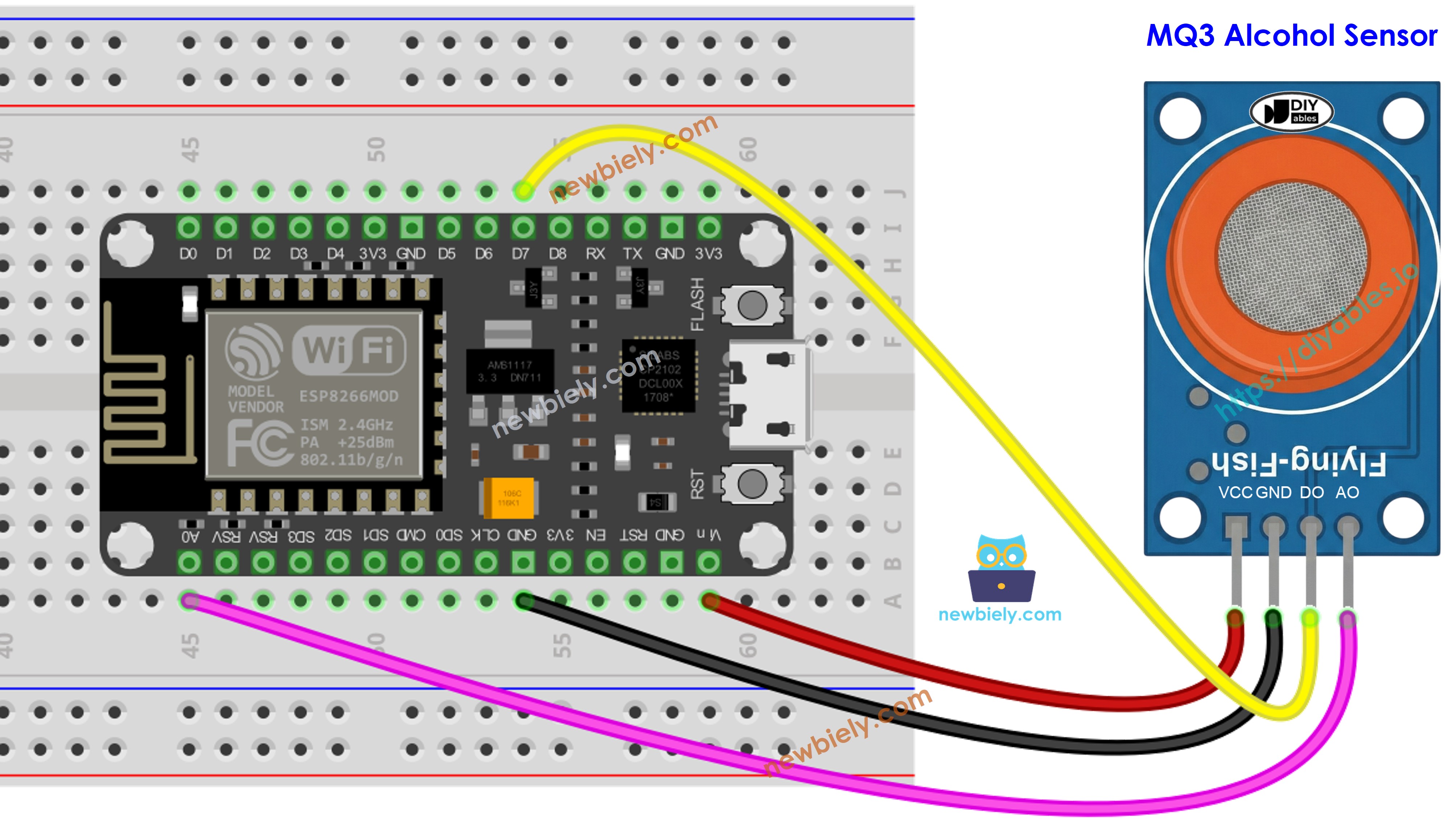 ESP8266 NodeMCU mq3 알코올 센서 배선도