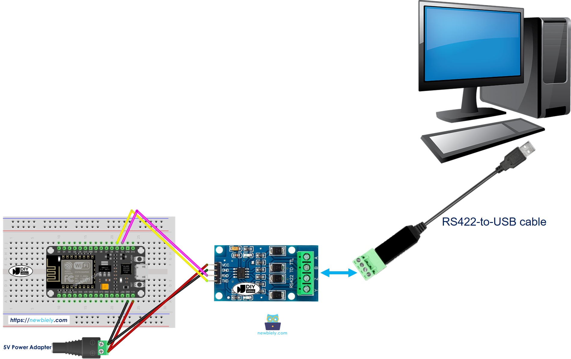 ESP8266 NodeMCU RS422 to PC communication