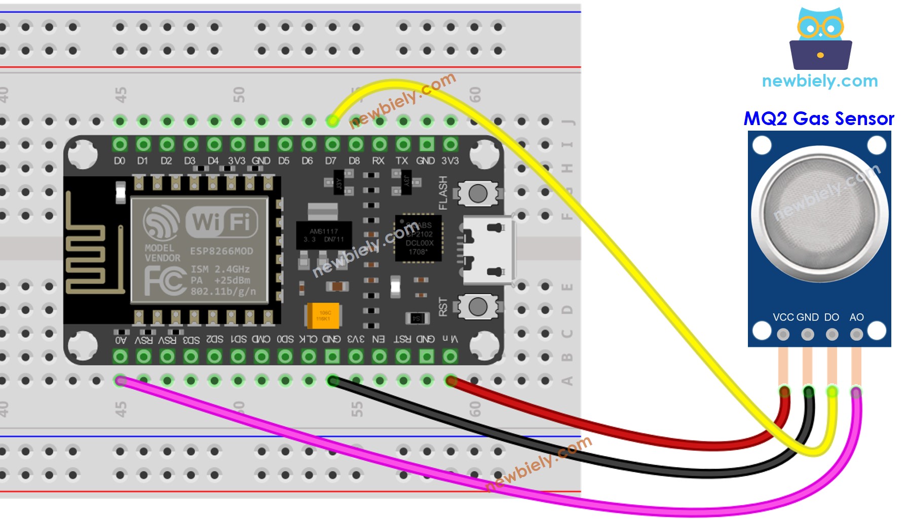 ESP8266 NodeMCU smoke sensor wiring diagram